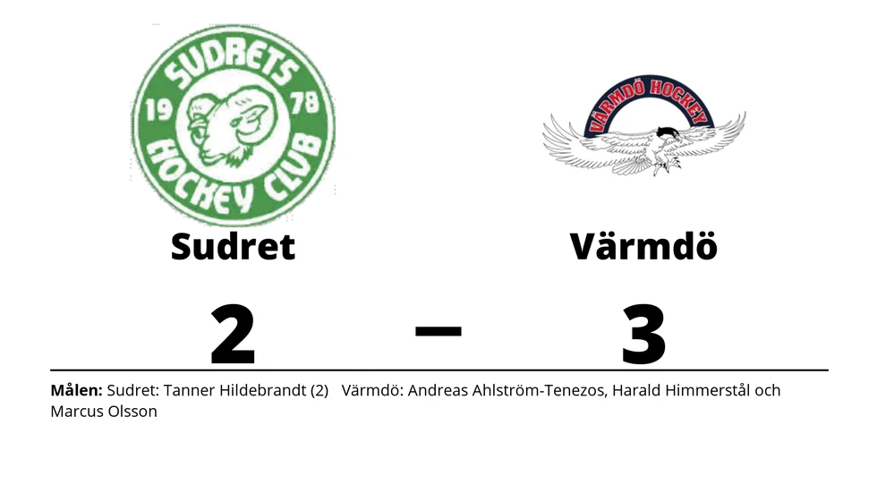 Sudrets HC förlorade mot Värmdö HC