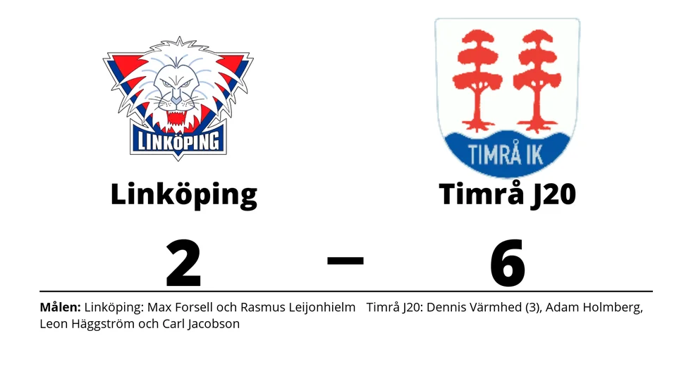 Linköping HC förlorade mot Timrå