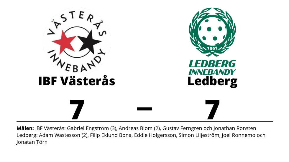 IBF Västerås spelade lika mot Ledberg IBF