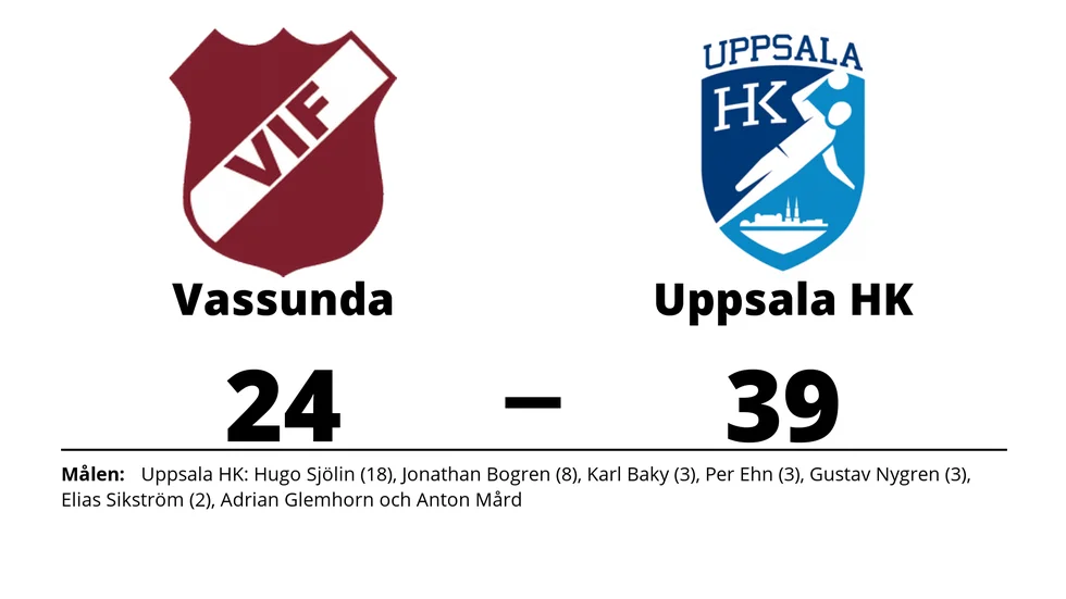 Vassunda IF förlorade mot Uppsala HK
