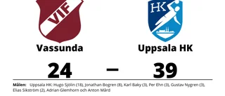 Hugo Sjölin 18-målskytt i Uppsala HK:s seger mot Vassunda