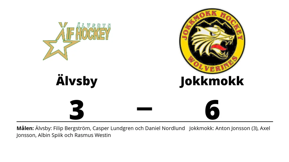 Älvsby IF Hockey förlorade mot Jokkmokks HF