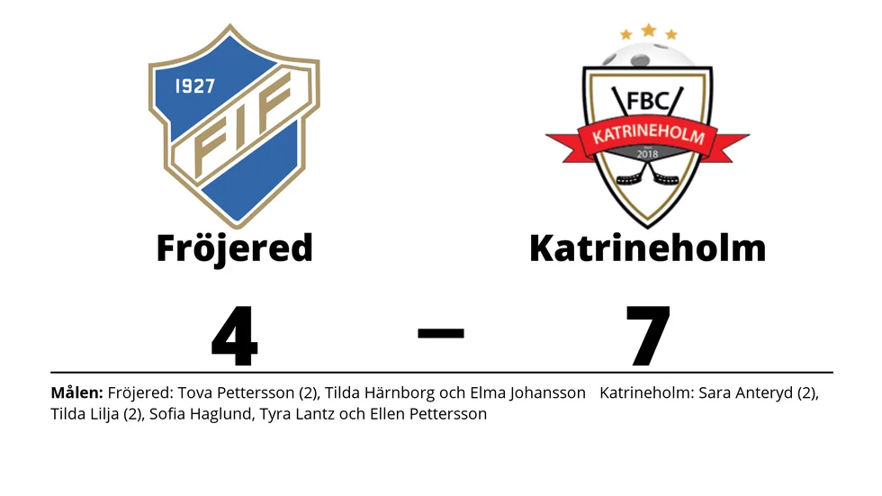 Fröjereds IF förlorade mot FBC Katrineholm