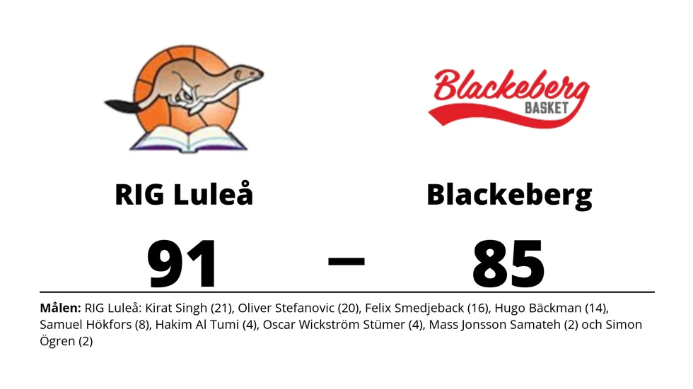 RIG Luleå vann mot KFUM Blackeberg