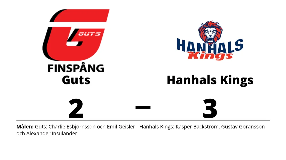 IK Guts Finspång förlorade mot Hanhals Kings