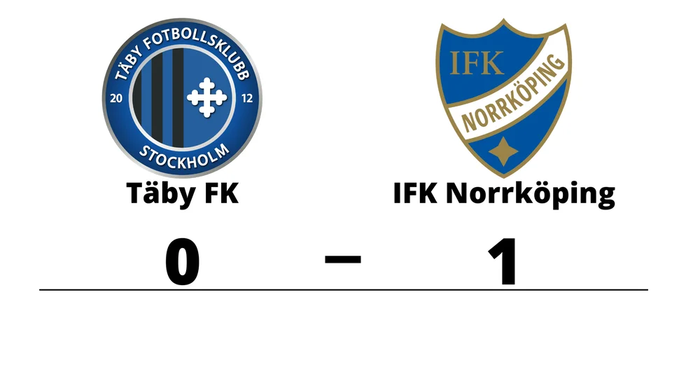 Täby FK förlorade mot IFK Norrköping