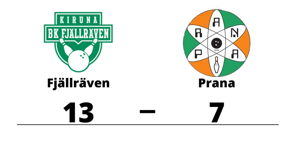 BK Fjällräven vann mot BK Prana