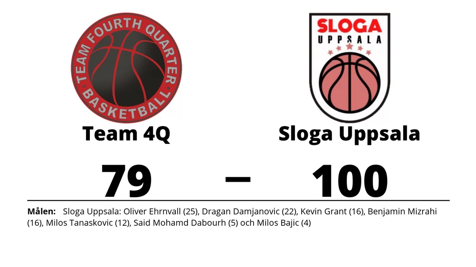 Team4Q förlorade mot Sloga Uppsala