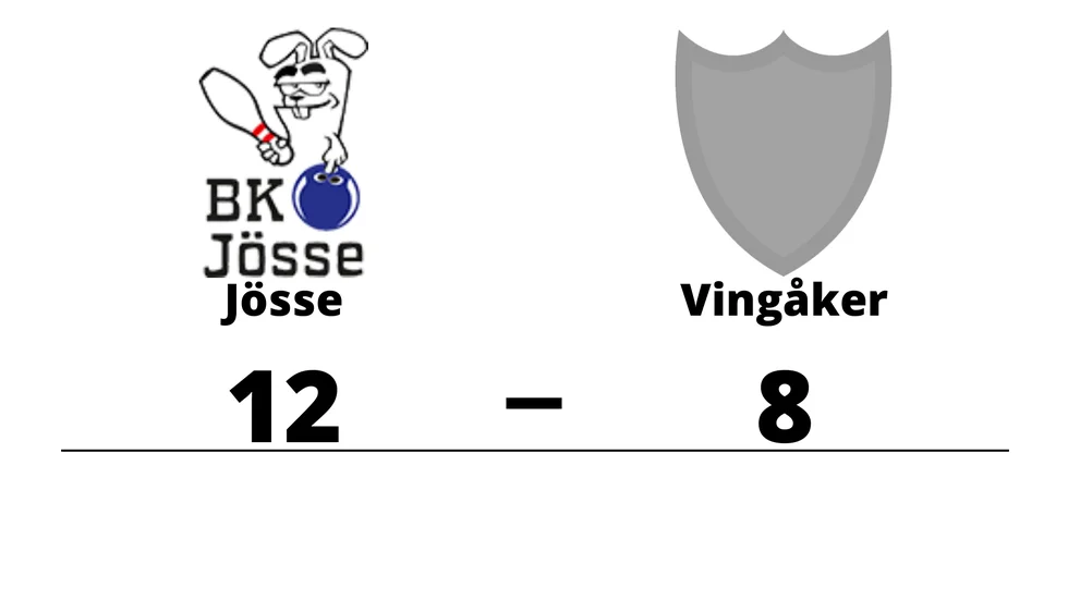 BK Jösse vann mot Vingåkers BK