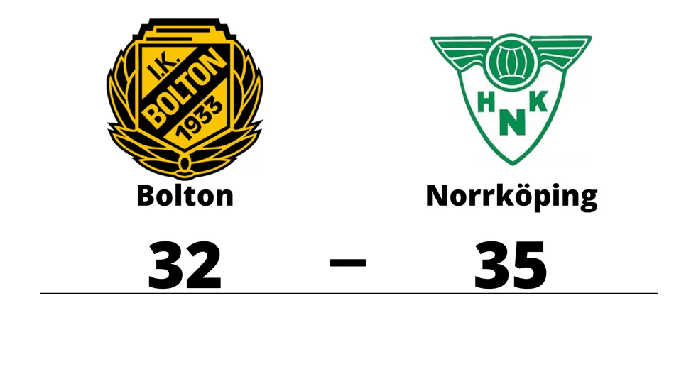 IK Bolton förlorade mot Norrköpings HK