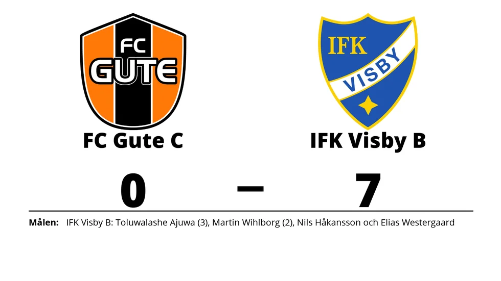 FC Gute C förlorade mot IFK Visby B