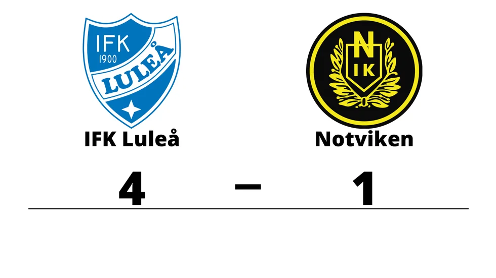 IFK Luleå vann mot Notvikens IK