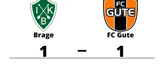 Oavgjort för FC Gute mot Brage på bortaplan