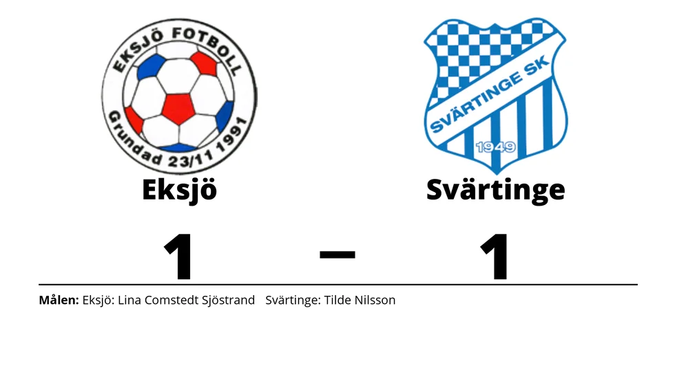 IF Eksjö Fotboll spelade lika mot Svärtinge SK