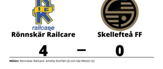 Bortaförlust för Skellefteå FF mot Rönnskär Railcare