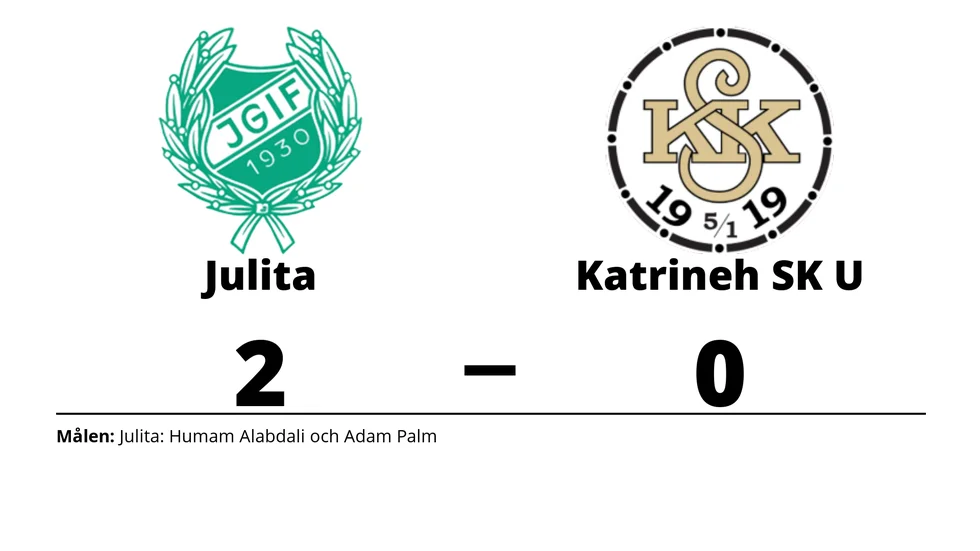 Julita GoIF vann mot Katrineholms SK U
