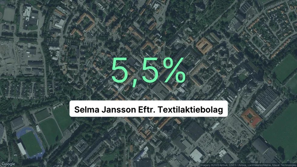 Illustrationen visar rörelsemarginalen för Selma Jansson Eftr{dot} Textilaktiebolag för det senaste året. Bakgrunden är en satellitbild över företagets adress.
