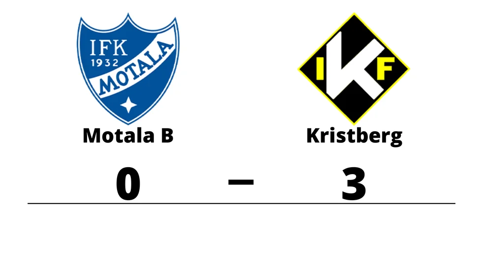IFK Motala FK B förlorade mot Kristbergs IF
