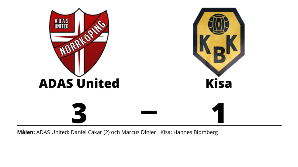 Adas United IF vann mot Kisa BK