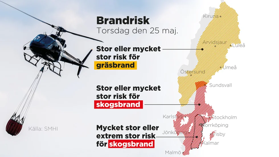 Risk för skogs- och gräsbränder i stora delar av Sverige.