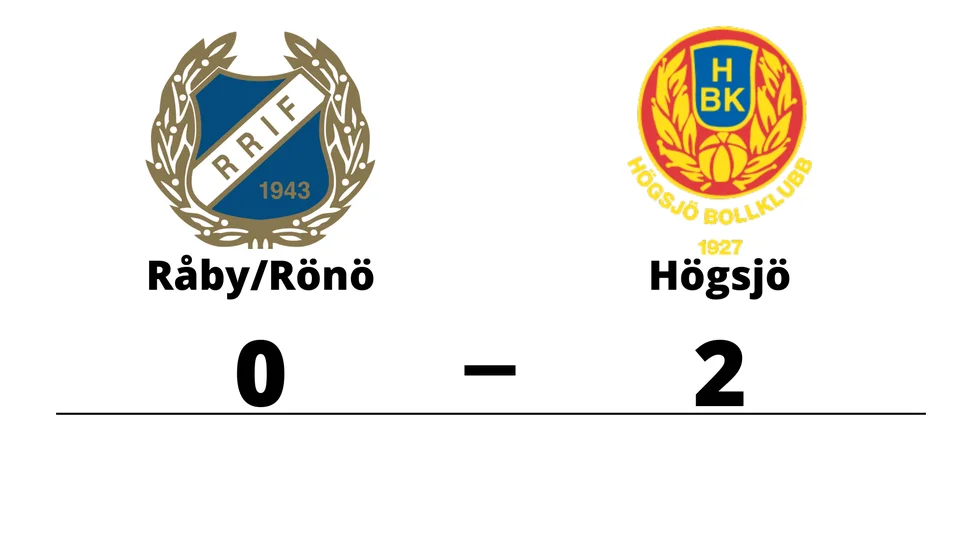 Råby-Rönö IF förlorade mot Högsjö BK