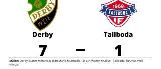 Utklassning när Derby besegrade Tallboda