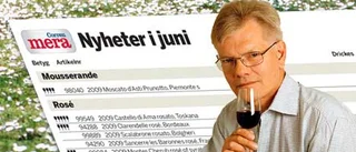 Test av juni månads viner