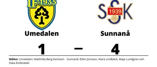 Seger för Sunnanå mot Umedalen efter sent avgörande