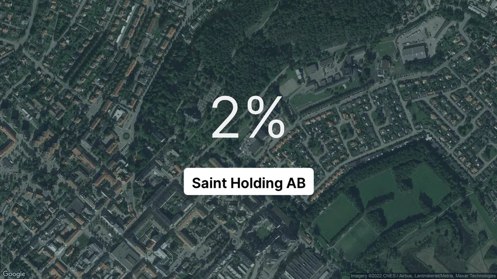 Illustrationen visar rörelsemarginalen för Saint Holding för det senaste året. Bakgrunden är en satellitbild över företagets adress.