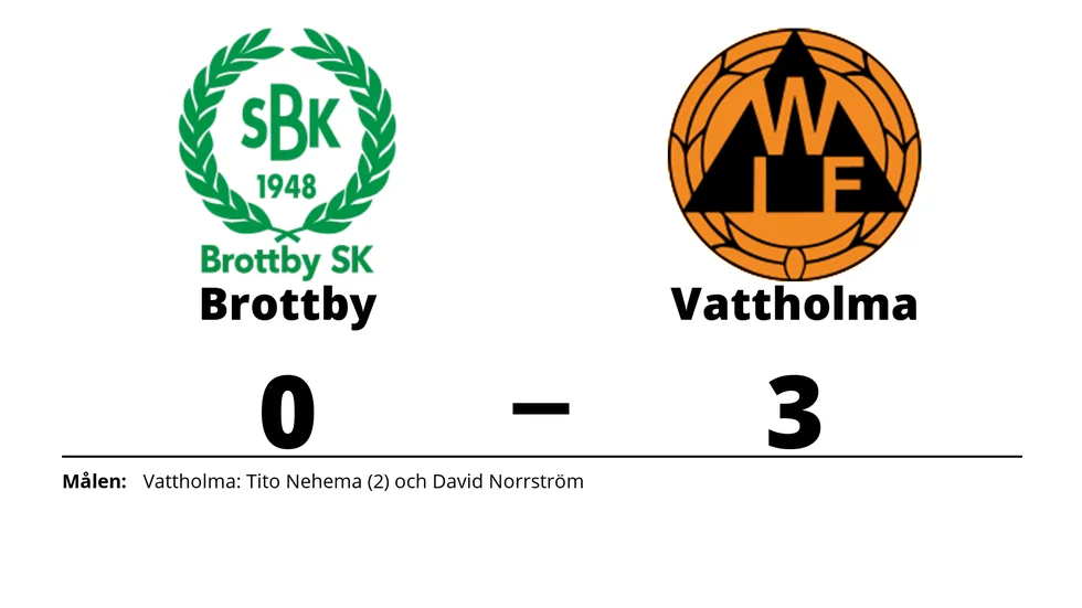 Brottby SK förlorade mot Vattholma IF