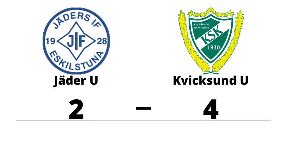 Jäders IF U förlorade mot Kvicksunds SK U