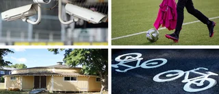 Hetaste förslagen i Linköping just nu: Övervakningskameror • Dansbana • Konstgräs • Cykelvägar 