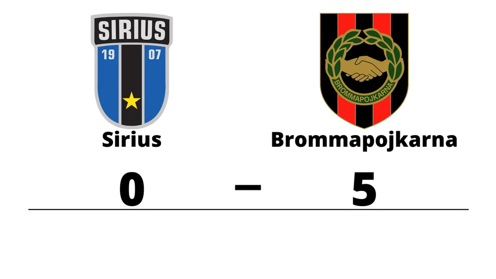 IK Sirius FK förlorade mot IF Brommapojkarna