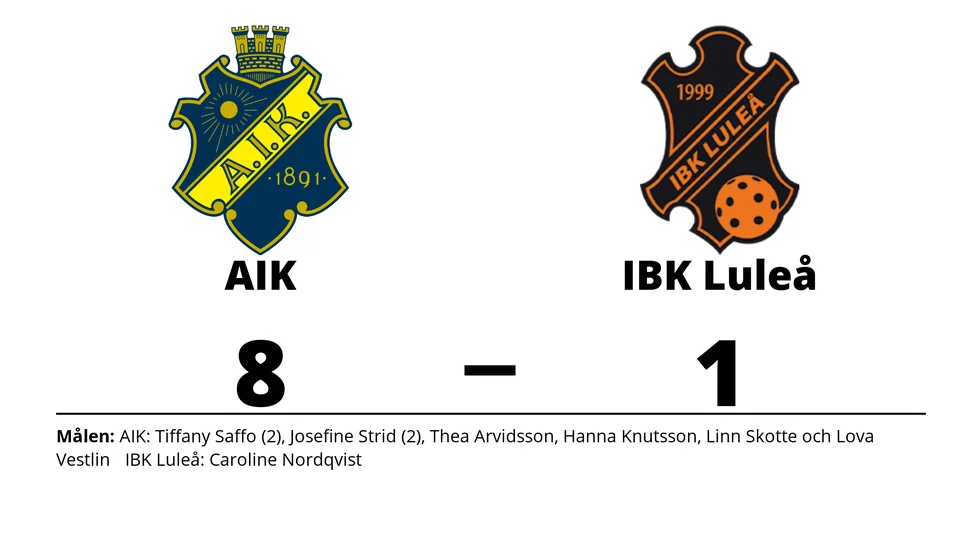 AIK IBF vann mot IBK Luleå