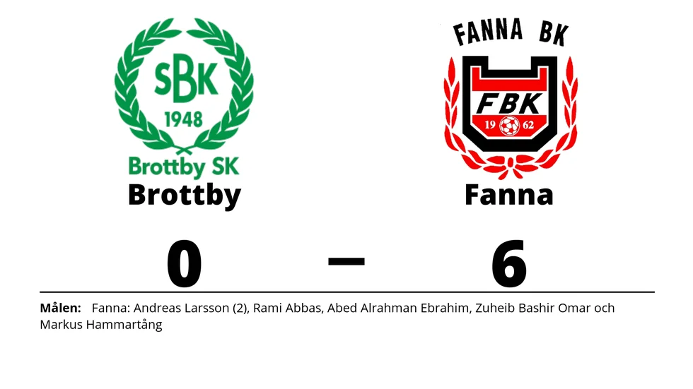 Brottby SK förlorade mot Fanna BK