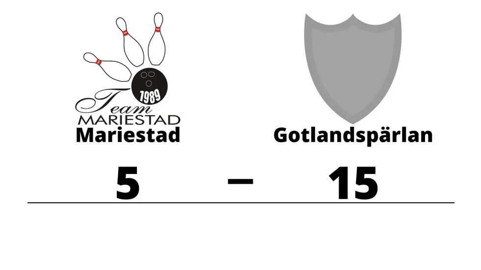 Team Mariestad BK förlorade mot IK Gotlandspärlan