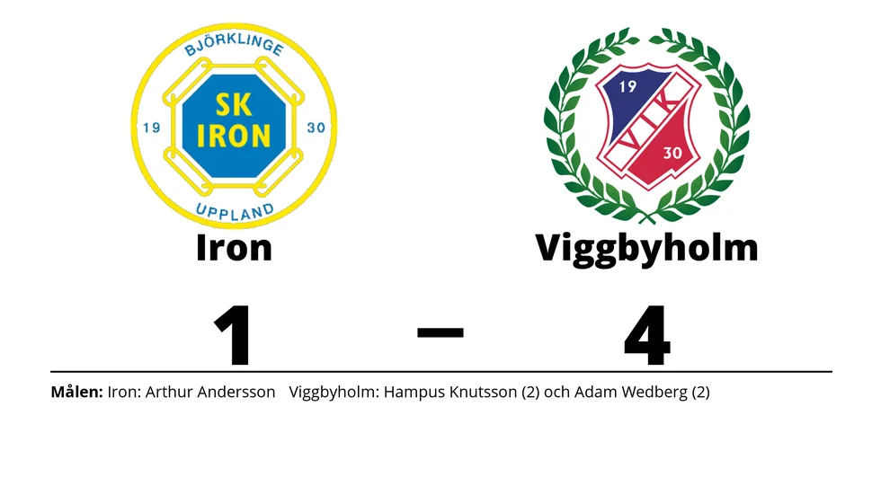 SK Iron Hockey förlorade mot Viggbyholms IK