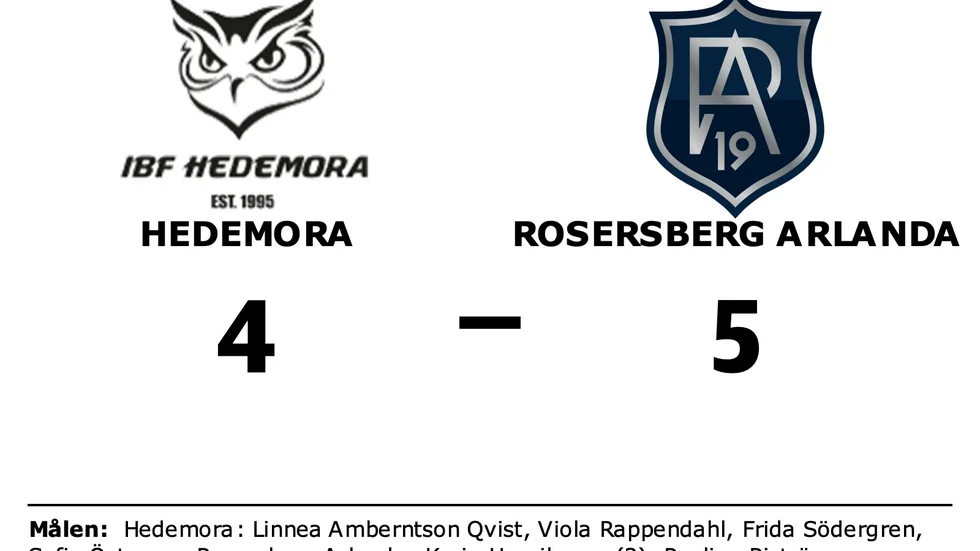 IBF Hedemora förlorade mot Rosersberg Arlanda IBK