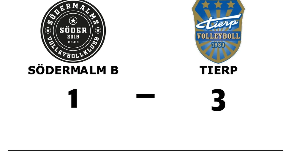 Södermalm B förlorade mot Tierp