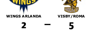 Visby/Roma segrare borta mot Wings Arlanda