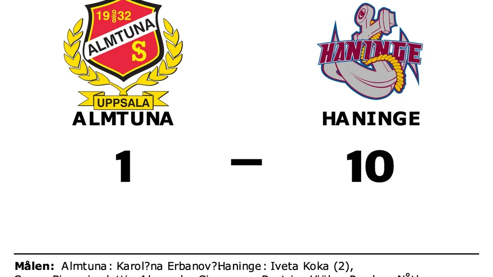 Almtuna IS förlorade mot Haninge Anchors HC