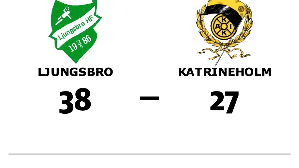 Ljungsbro HF vann mot Katrineholms AIK