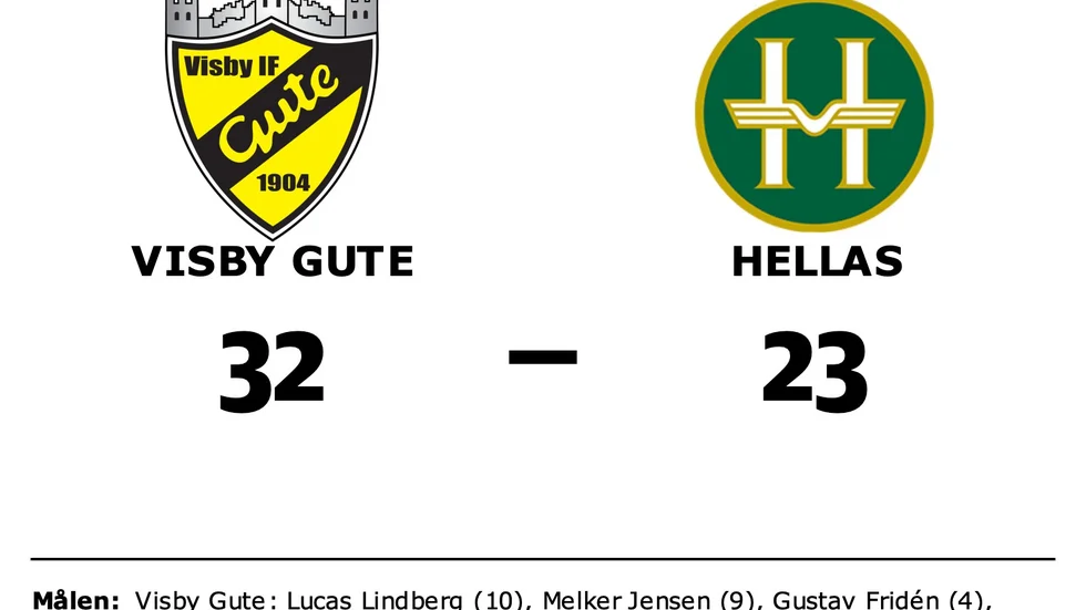 Visby IF Gute HK vann mot Hellas HK
