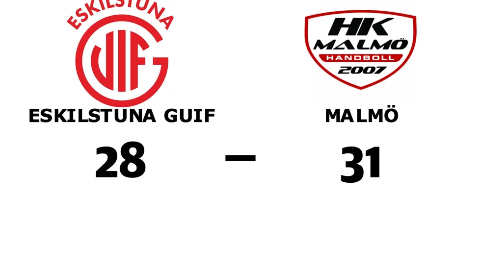 Eskilstuna Guif förlorade mot HK Malmö