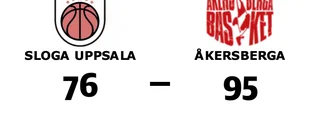 Sloga Uppsala föll mot Åkersberga på hemmaplan
