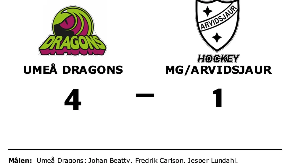 Umeå Dragons HC vann mot MG/Arvidsjaur HC
