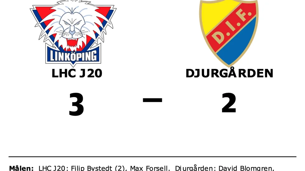 Linköping HC vann mot Djurgårdens IF
