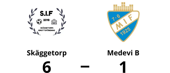 Tung förlust på bortaplan för Medevi B mot Skäggetorp