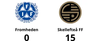 Storseger för Skellefteå FF borta mot Fromheden