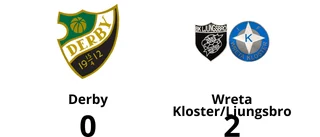 Derby föll – 0-2 mot Wreta Kloster/Ljungsbro